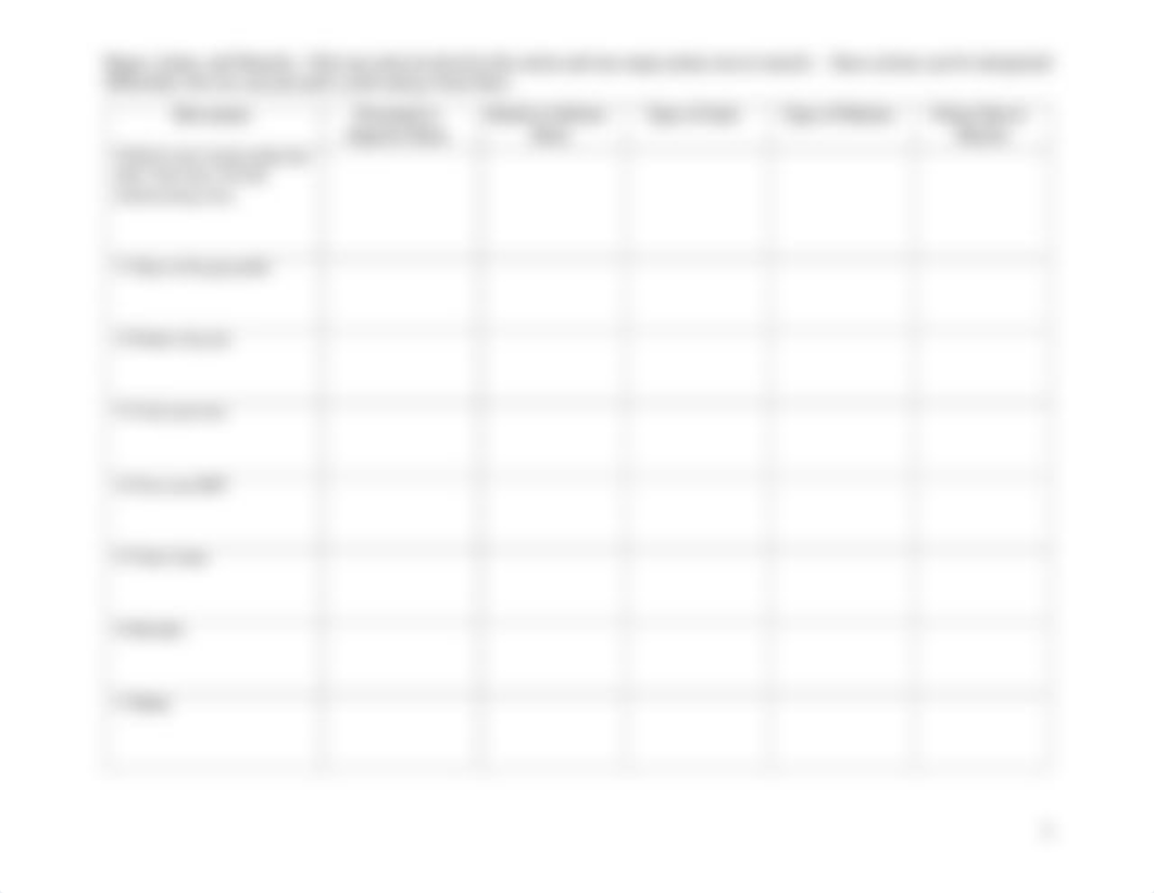 Lab Ex 13 Muscle Homework.pdf_d4ubfgw4hra_page3