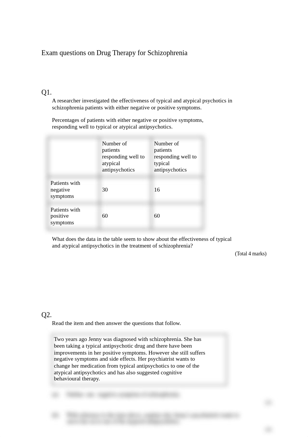 Exam questions on Drug Therapy for Schizophrenia 2022.docx_d4ucdf89u0a_page1