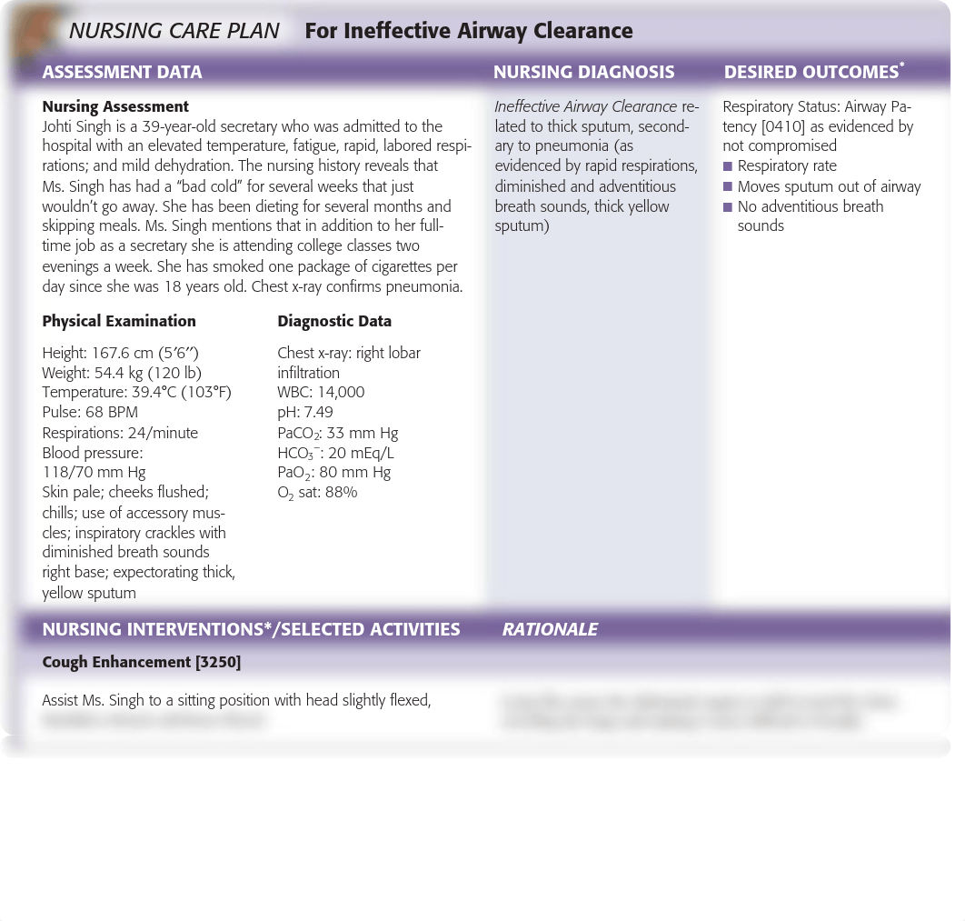 prenhall ineffective airway clearance ch50_NCP_IneffAirClear_1395-1396.pdf_d4ufmsydcc6_page1