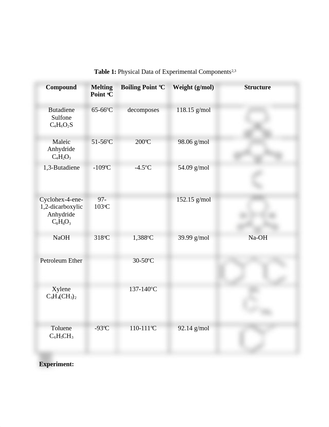 Lab Report- Exp 1 Diels Alder Reaction_d4uh8mywq4y_page3