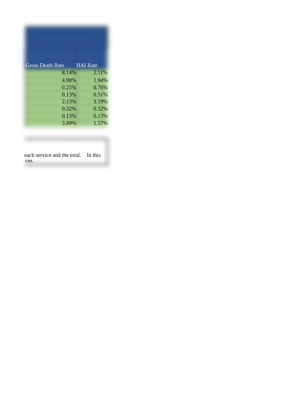 AH261 Chapter 8 Assignment Spreadsheet.xlsx_d4uiz7lhf6d_page2