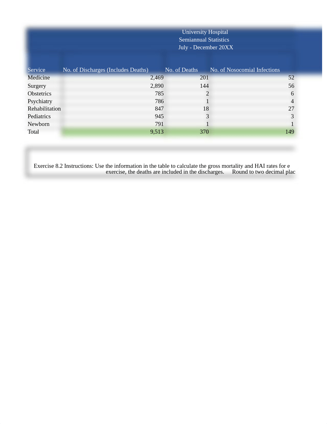 AH261 Chapter 8 Assignment Spreadsheet.xlsx_d4uiz7lhf6d_page1