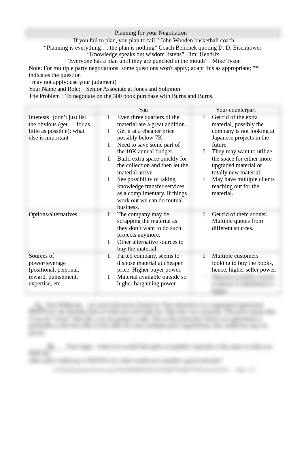 Plan for Negotiation_Jones vs Burns.doc_d4ukg4vfjql_page1