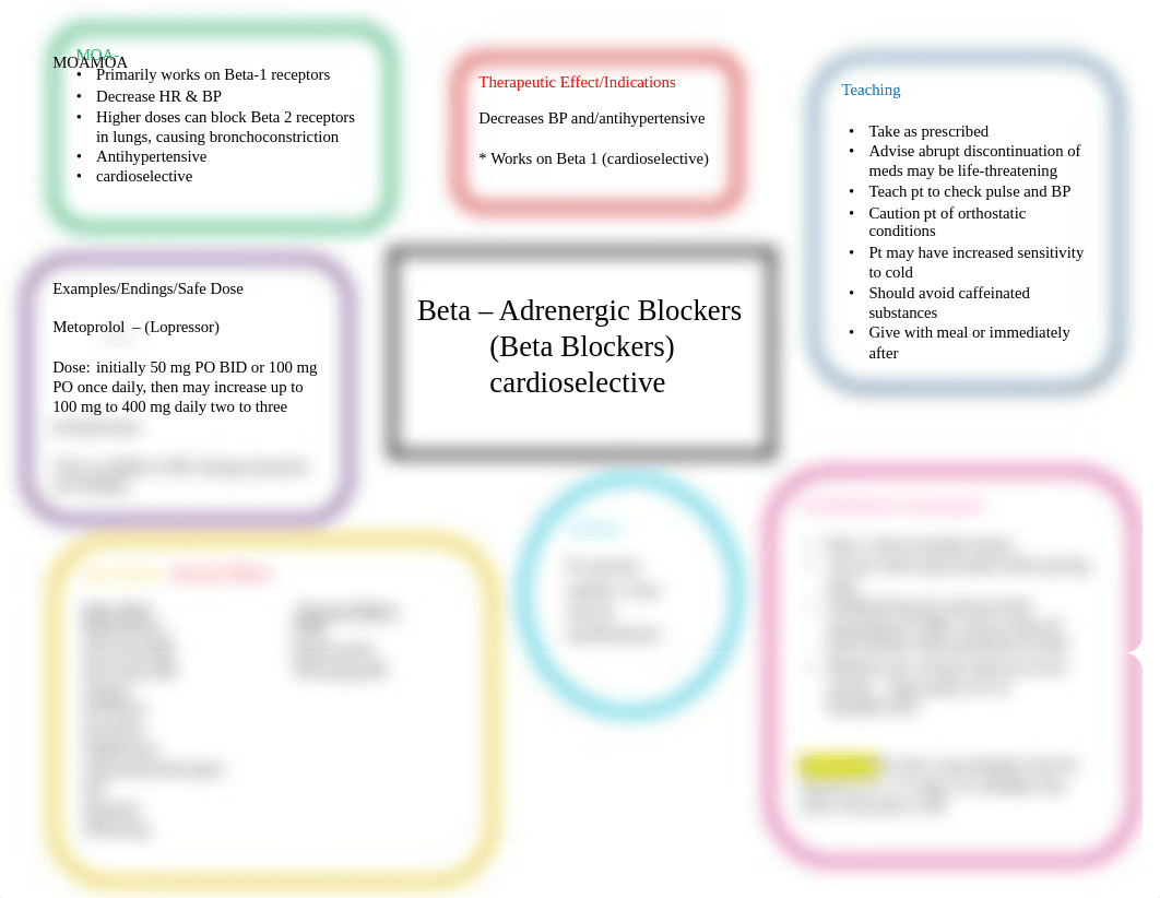 LP 4 Concept Map Metoprolol.pdf_d4ul6nyae1c_page1