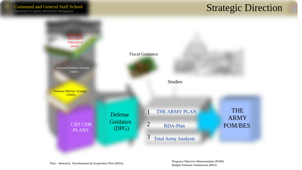 F104Slides_Student.pptx_d4uod1i3vwr_page5