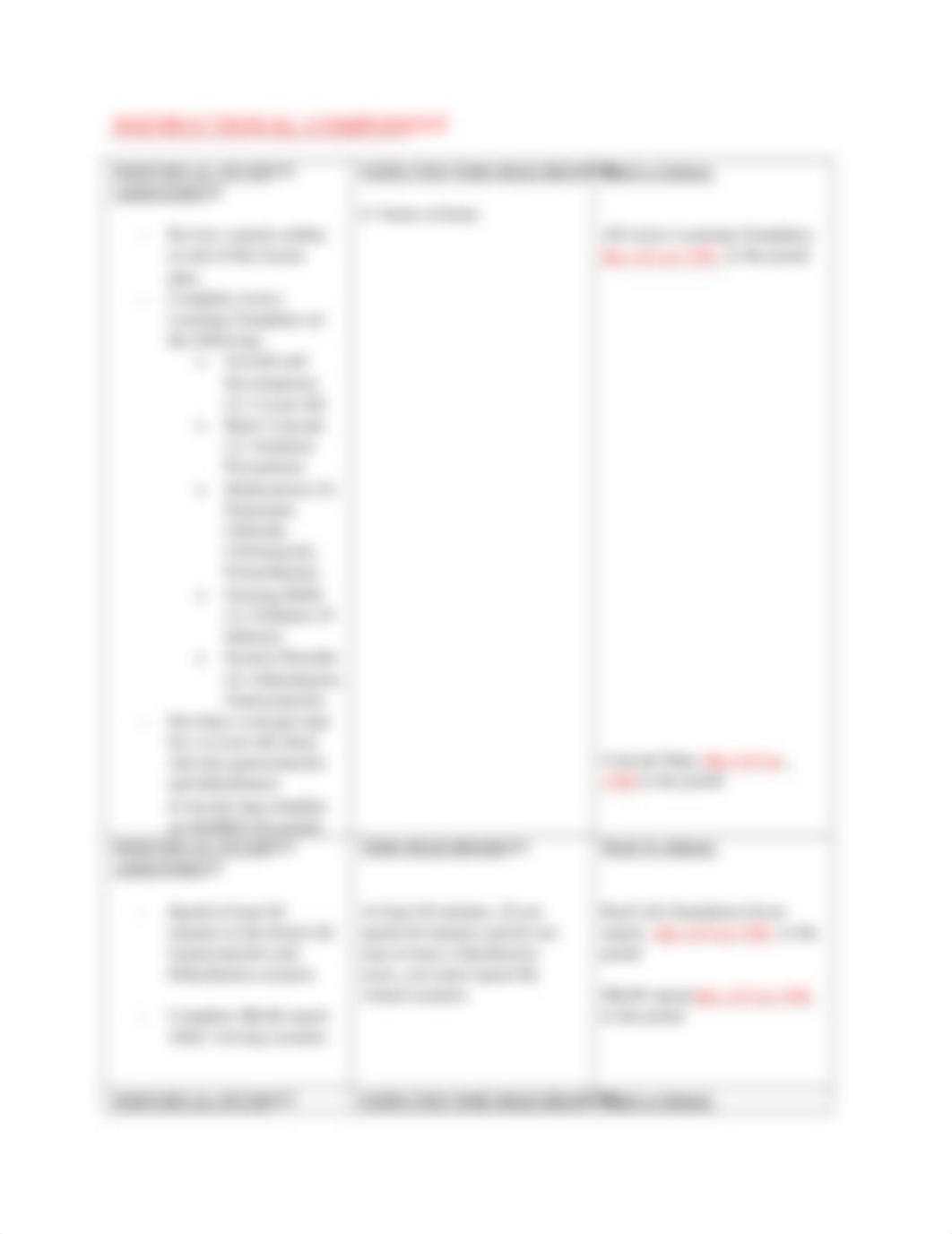 ATI Gastroenteritis simulation guide.docx_d4up2xzdvgx_page2