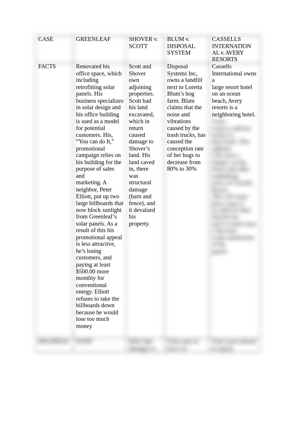 8-C Legal Writing.docx_d4upq0sc483_page1