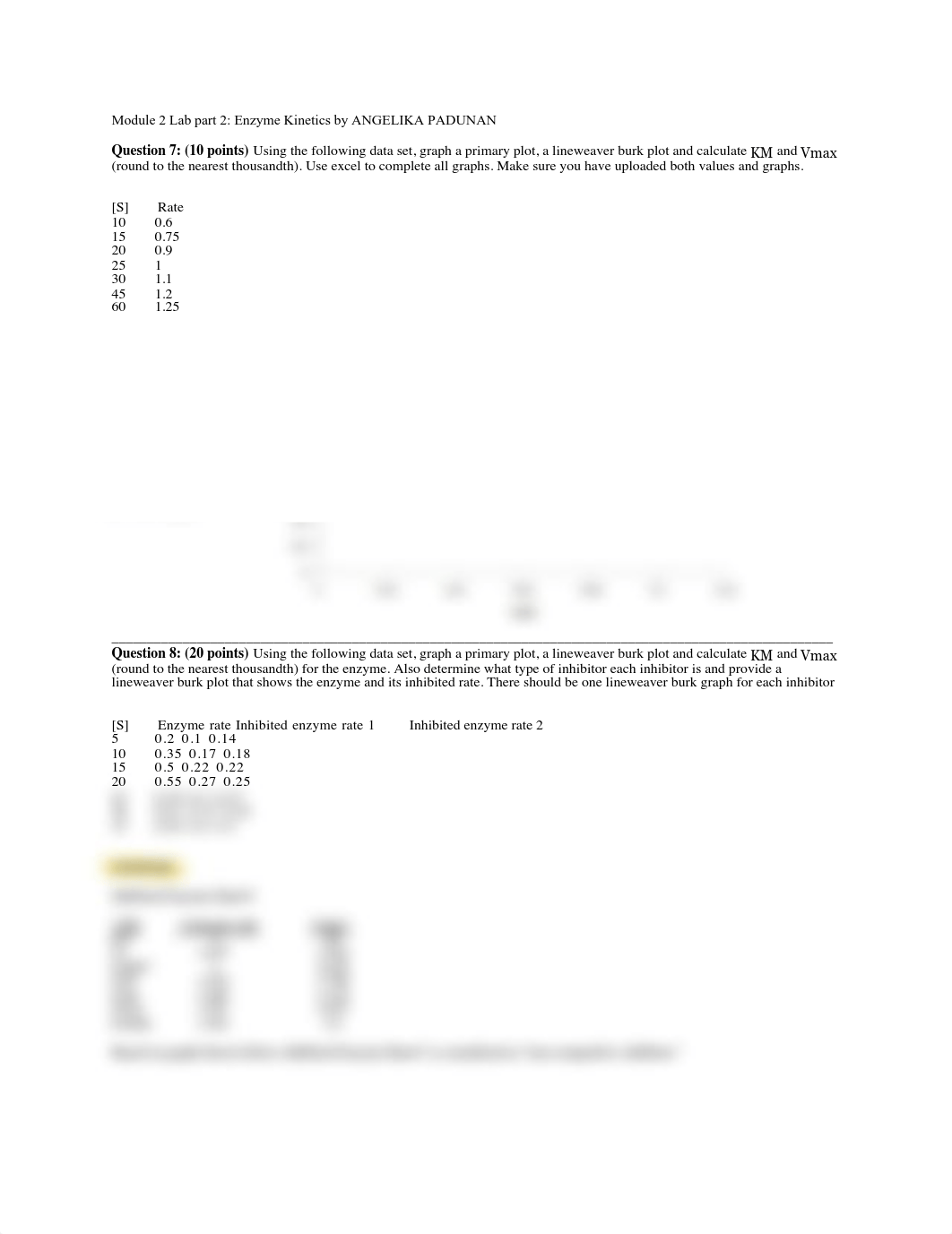 Module 2 Lab part 2: Enzyme Kinetics.pdf_d4uu1bsg9nb_page1