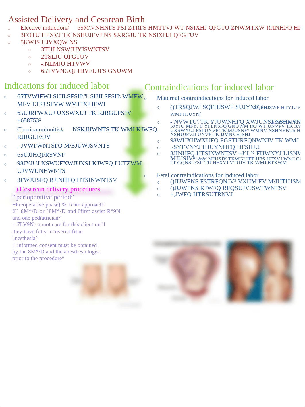 Copy of Induction and C-section study guide cited (1).pdf_d4uuguqflk3_page1