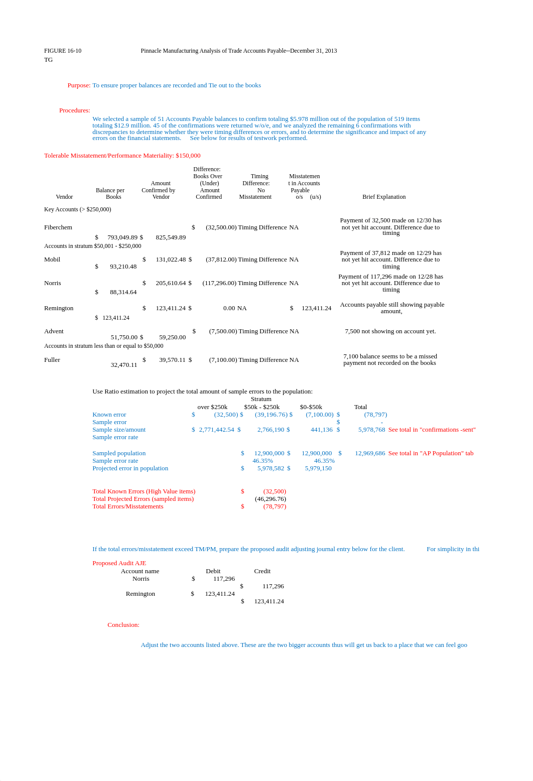 AP confirms mini case-2.xlsx_d4uvau0l5ft_page1