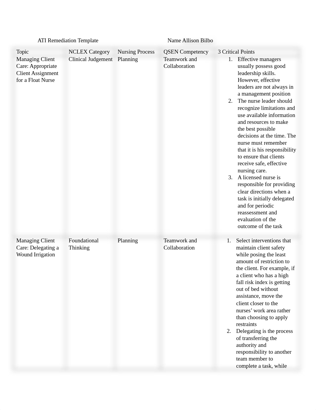 Bilbo_Ldrship PracA Remediation.docx_d4uwajk6dtr_page1