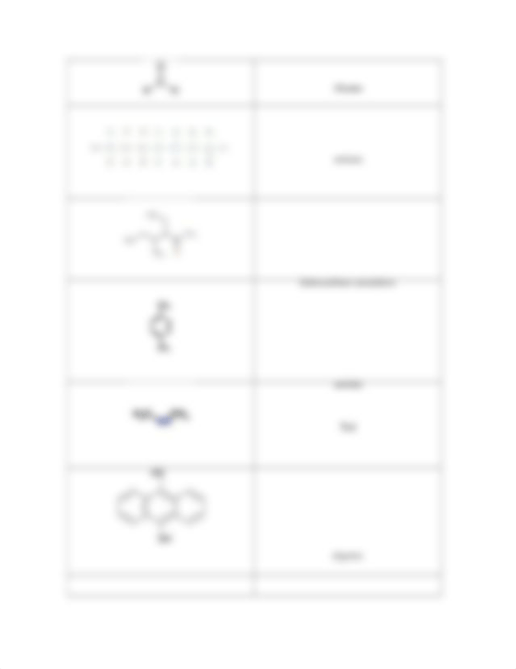 TAREA 6.1 chem_d4ux4mr7xat_page2