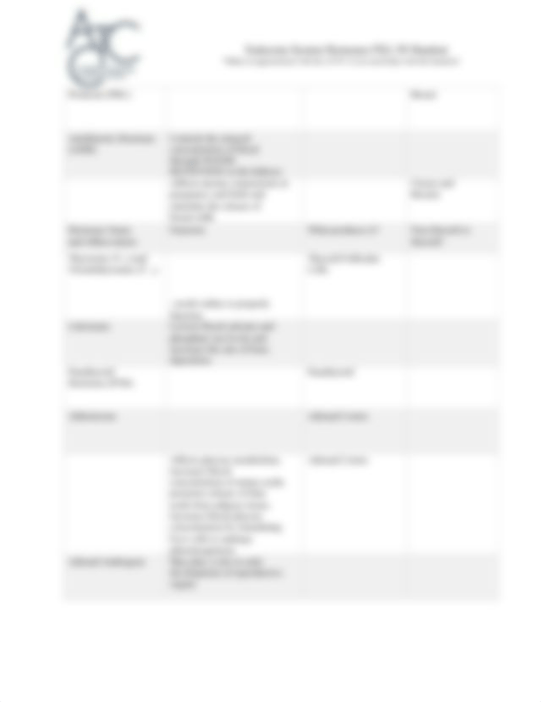 Endocrine System Hormones Worksheet.pdf_d4uxgvgtx54_page2