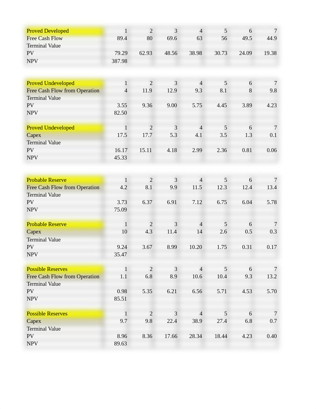 434830770-MW-Petroleum-Corporation-a.xlsx_d4v1hxl1ugh_page1