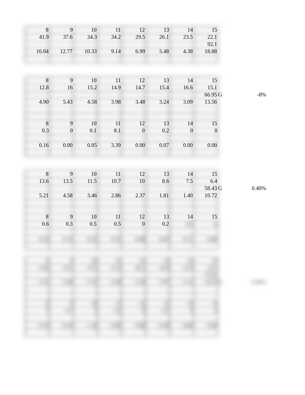 434830770-MW-Petroleum-Corporation-a.xlsx_d4v1hxl1ugh_page2