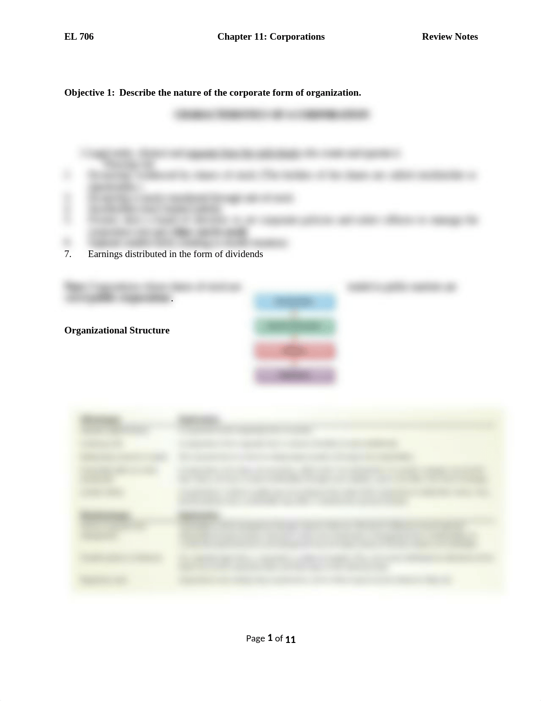 Stockholders Equity Summary.docx_d4v2vtglbmg_page1