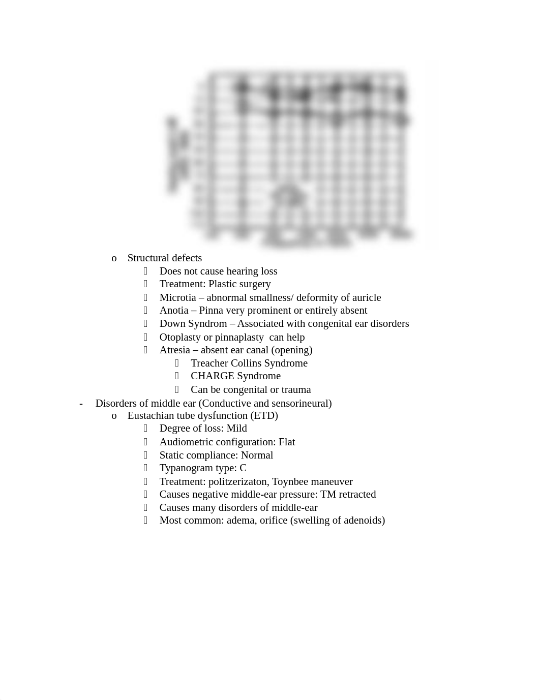 Disorders of Outer, Middle, Inner Ear.docx_d4v679xtxul_page3