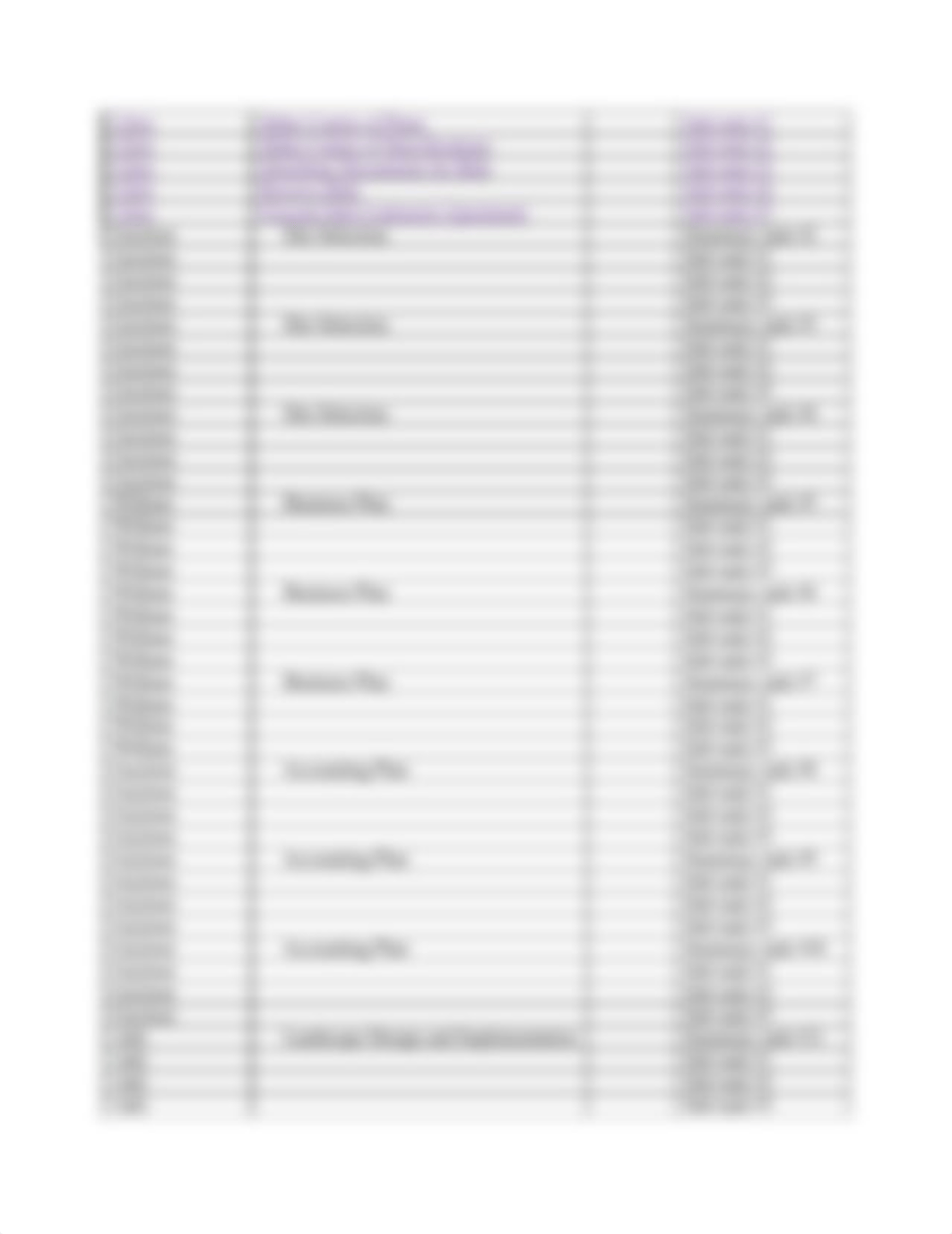 Week 4_Work Breakdown Structure and Network Diagram_d4vb1snhltn_page3