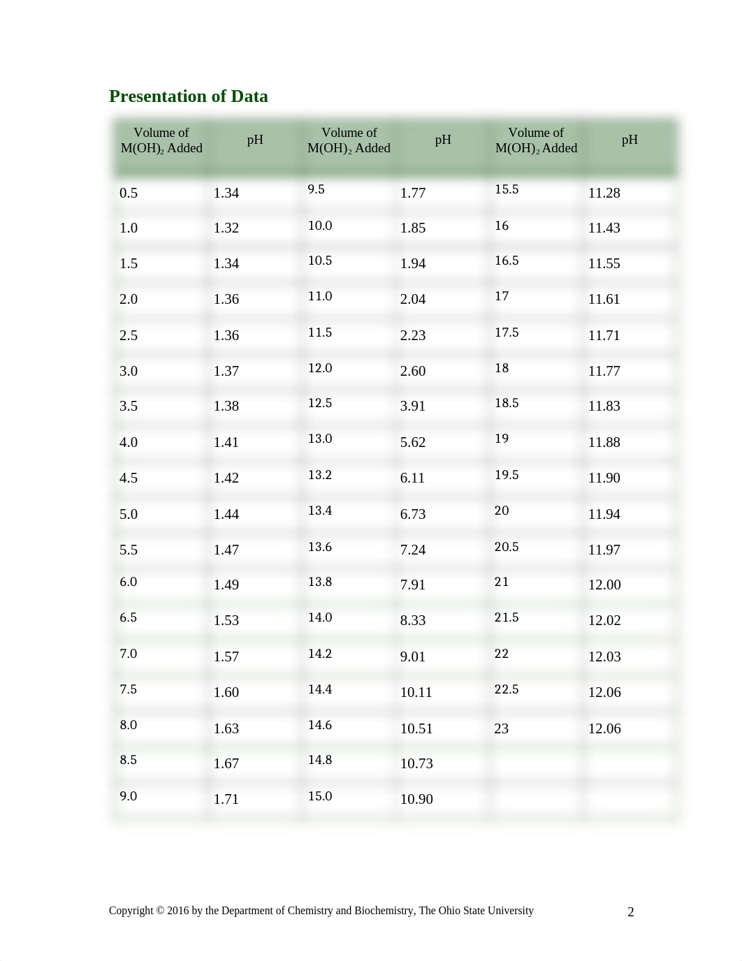 salamon.37_christian_7.docx_d4vfafe031i_page2