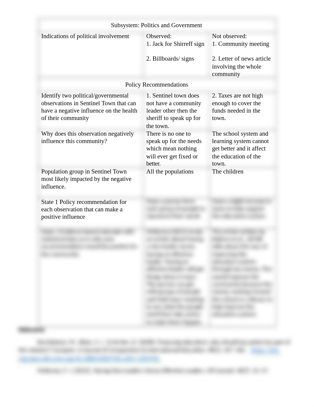 Politics and Government Assessment (1)) (2).docx_d4vi88m4uy7_page1