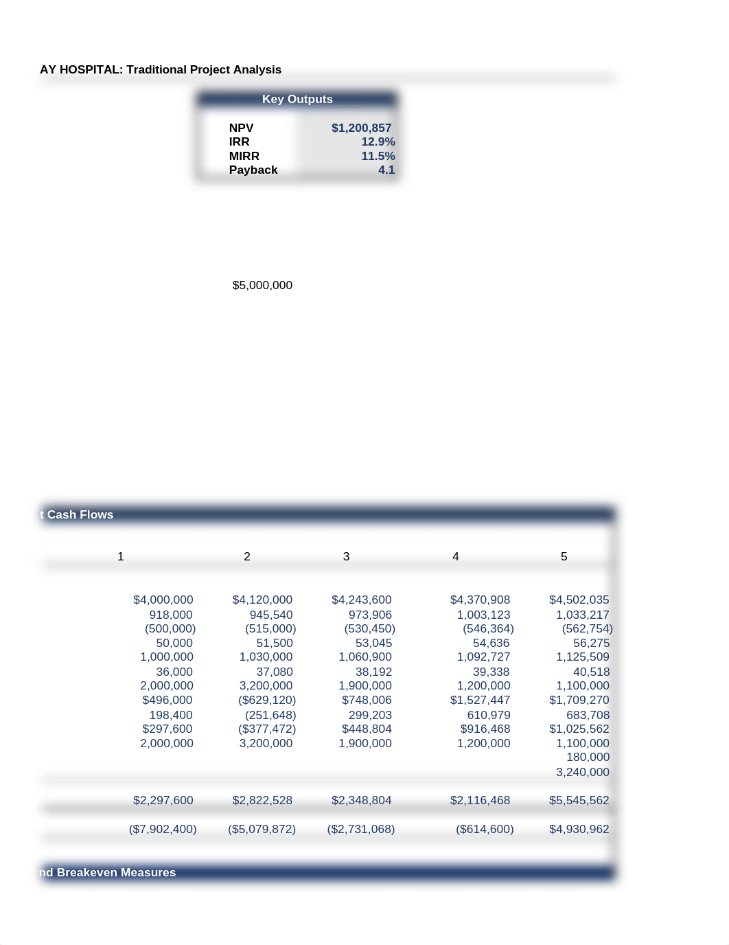 Case Study 2 Calculations .xlsx_d4vl5hadsv6_page4