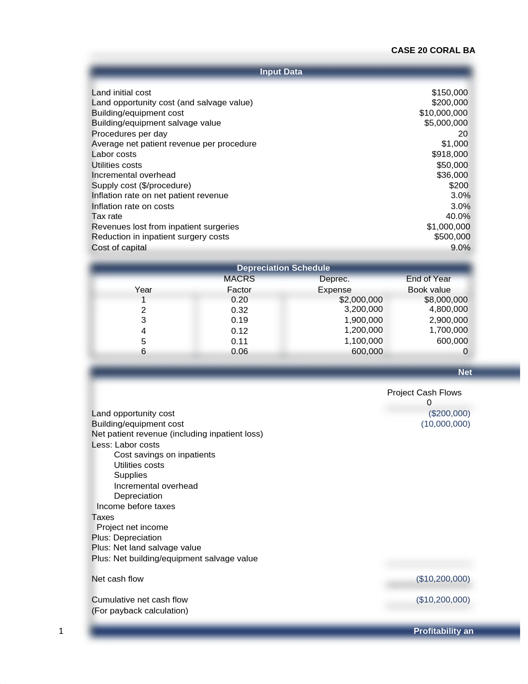 Case Study 2 Calculations .xlsx_d4vl5hadsv6_page1