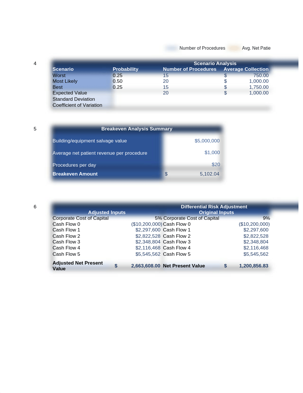 Case Study 2 Calculations .xlsx_d4vl5hadsv6_page3