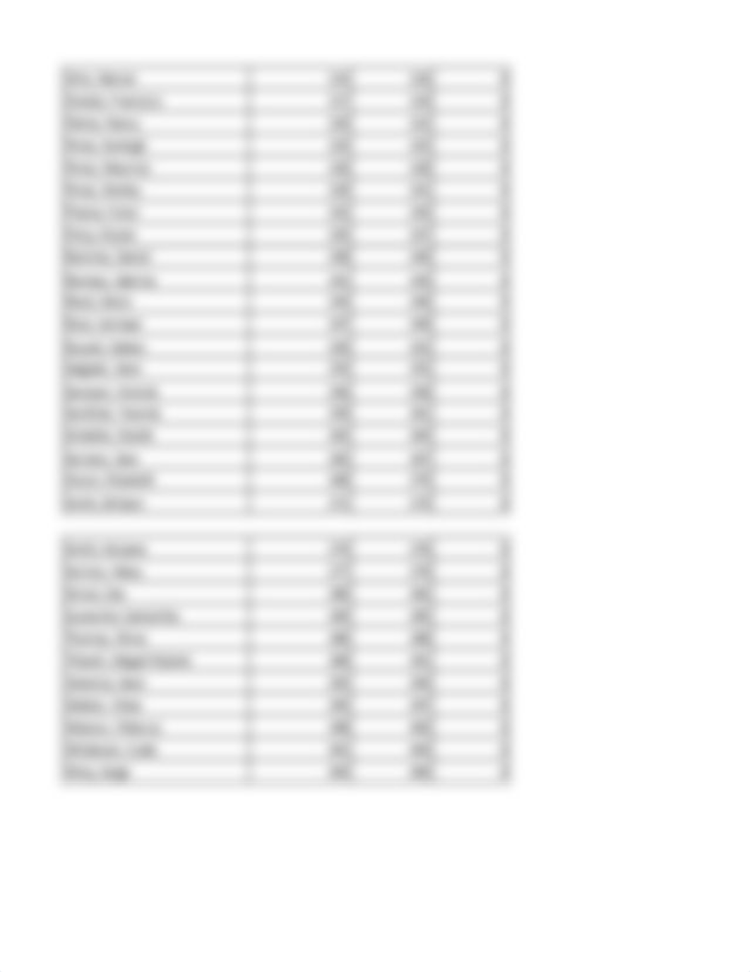 Lab 10 Hubble-Lemaitre Table 1-2 christen monk.pdf_d4vn2w9o3pa_page3