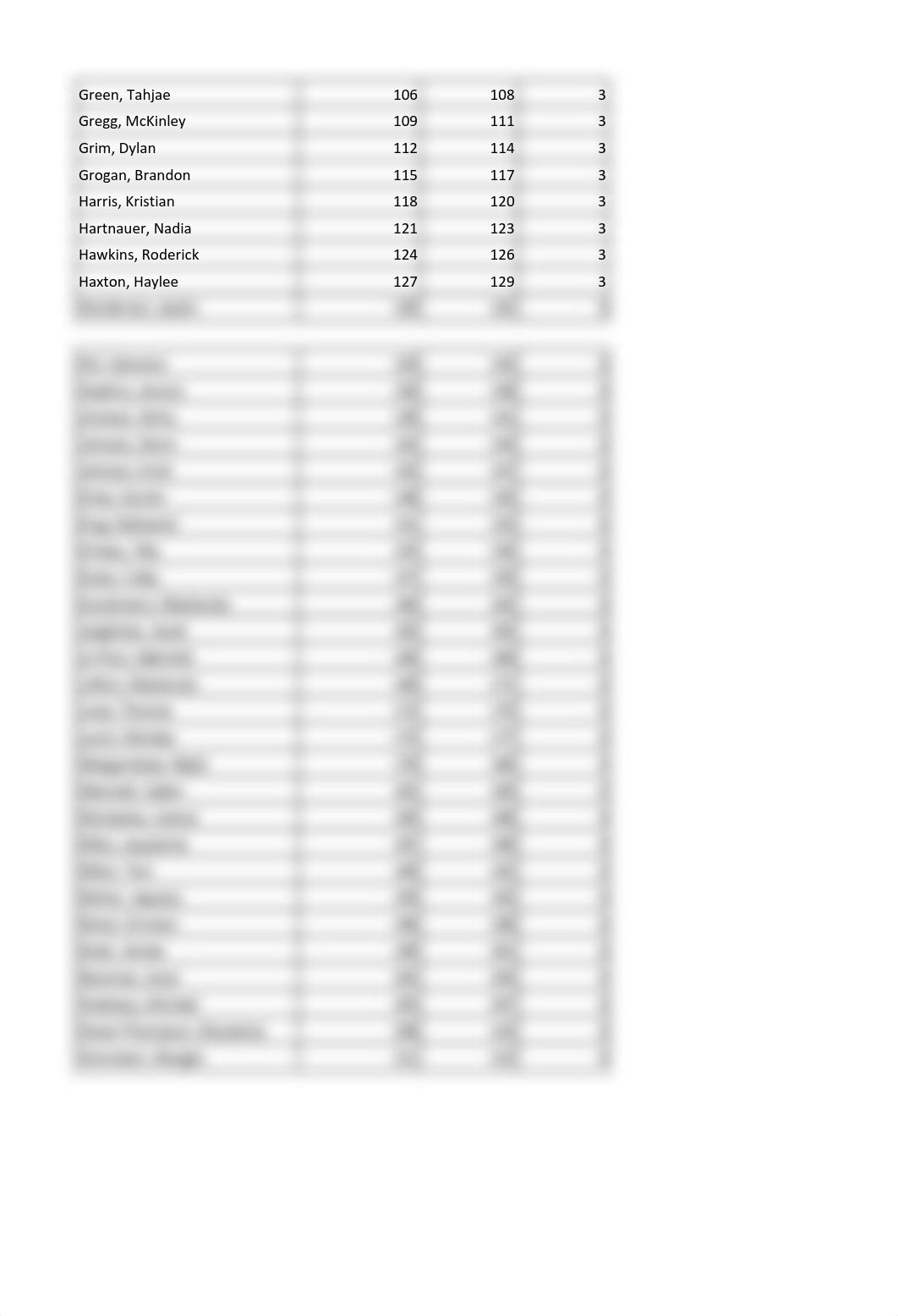 Lab 10 Hubble-Lemaitre Table 1-2 christen monk.pdf_d4vn2w9o3pa_page2