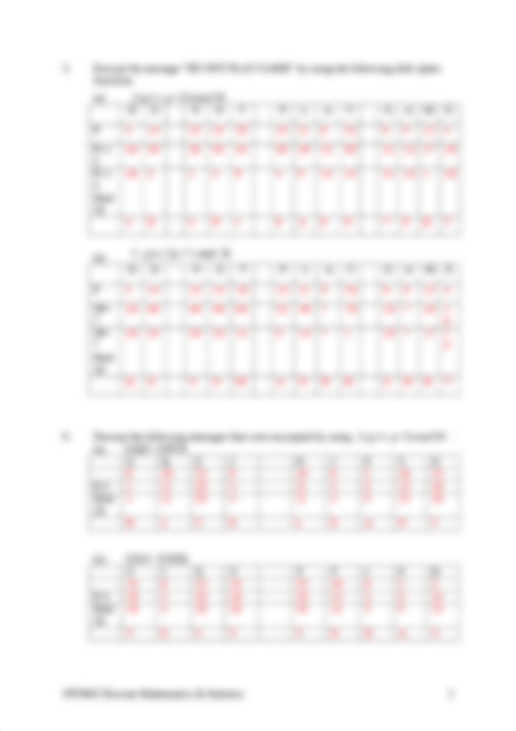 ITP3902_DMS_Tutorial_2_Elementary_Modular_Arithmetic(2018).docx_d4vnjegnbd4_page2