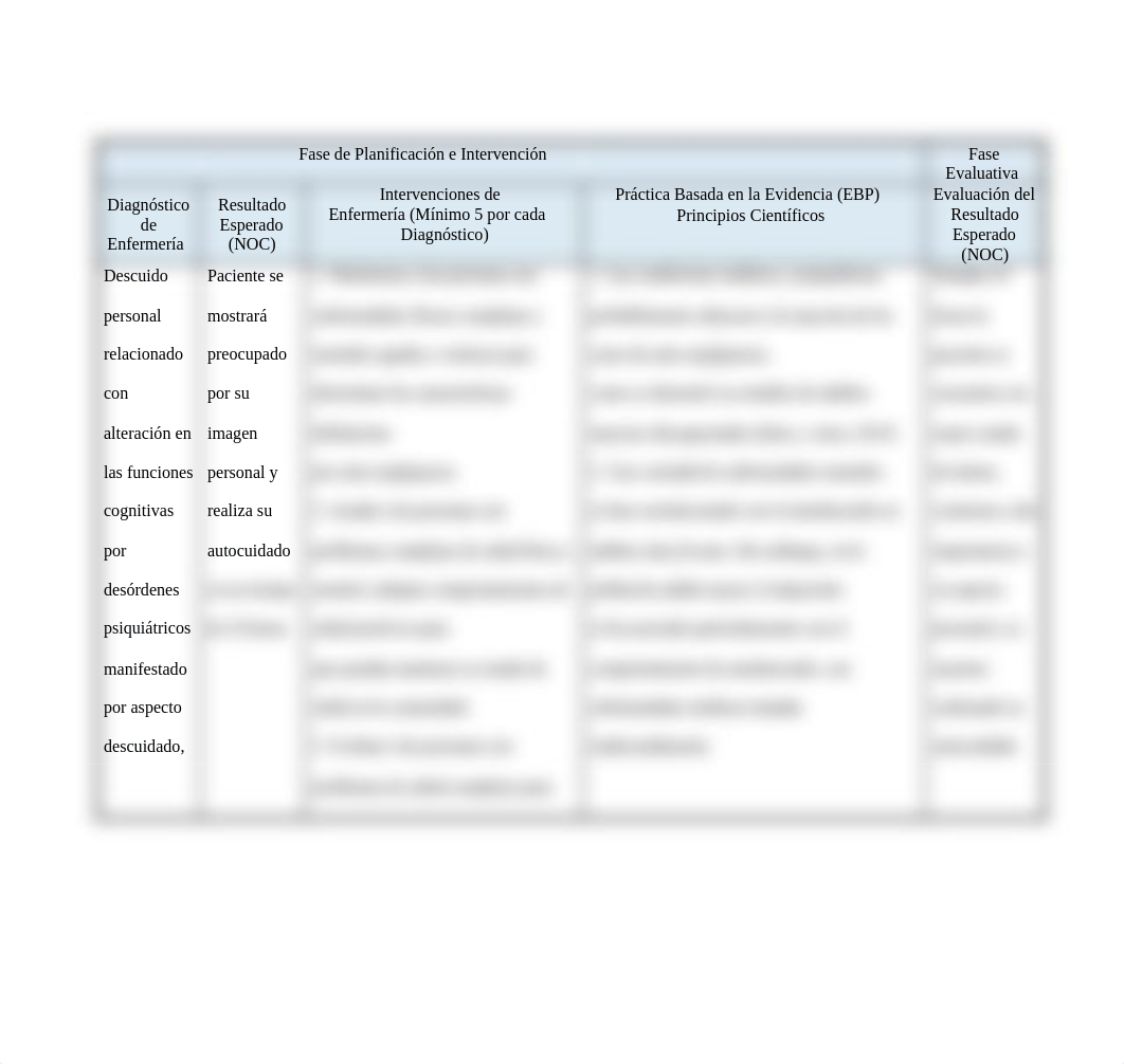 Plan de cuidado Esquizofrenia.docx (3).pdf_d4vosu6m4ds_page2