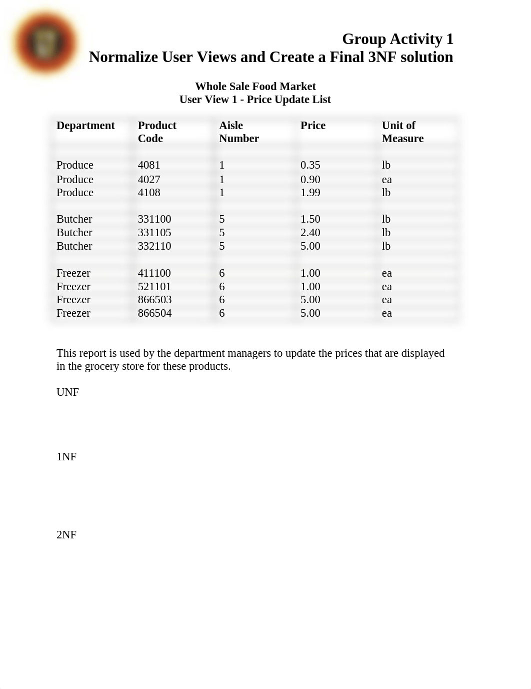 Group Activity 1 Whole Sale Food Market (STUDENTS).docx_d4vpclp09se_page1