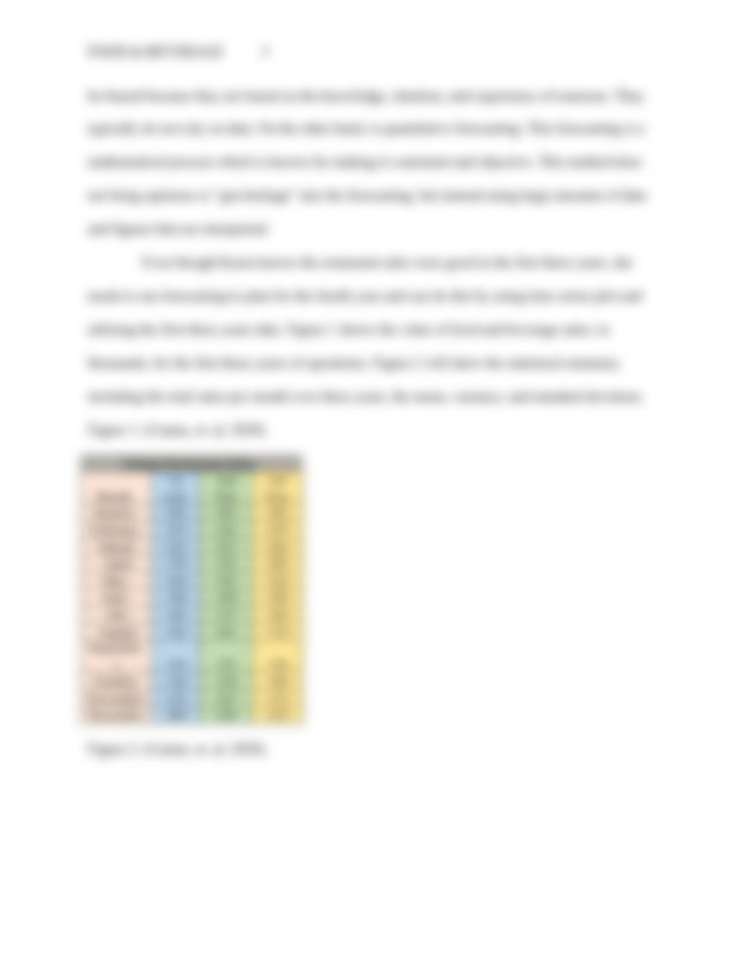 Food & Beverage Analysis Week 3 Case Study.docx_d4vrvk5nwyp_page3