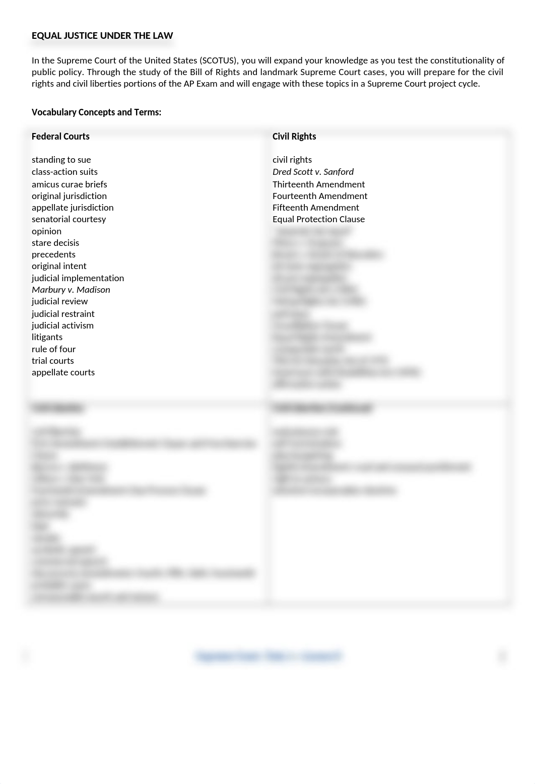 Unit 3 Civil Liberties and Civil Rights Resource Packet.doc_d4vvlycba3z_page2