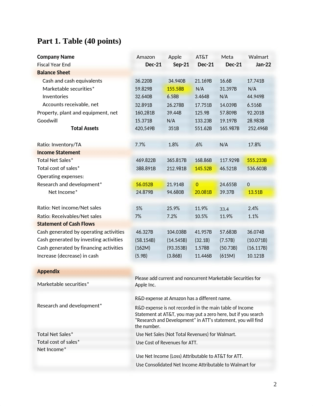 Studeny Midterm.docx_d4vyh7u4xym_page2