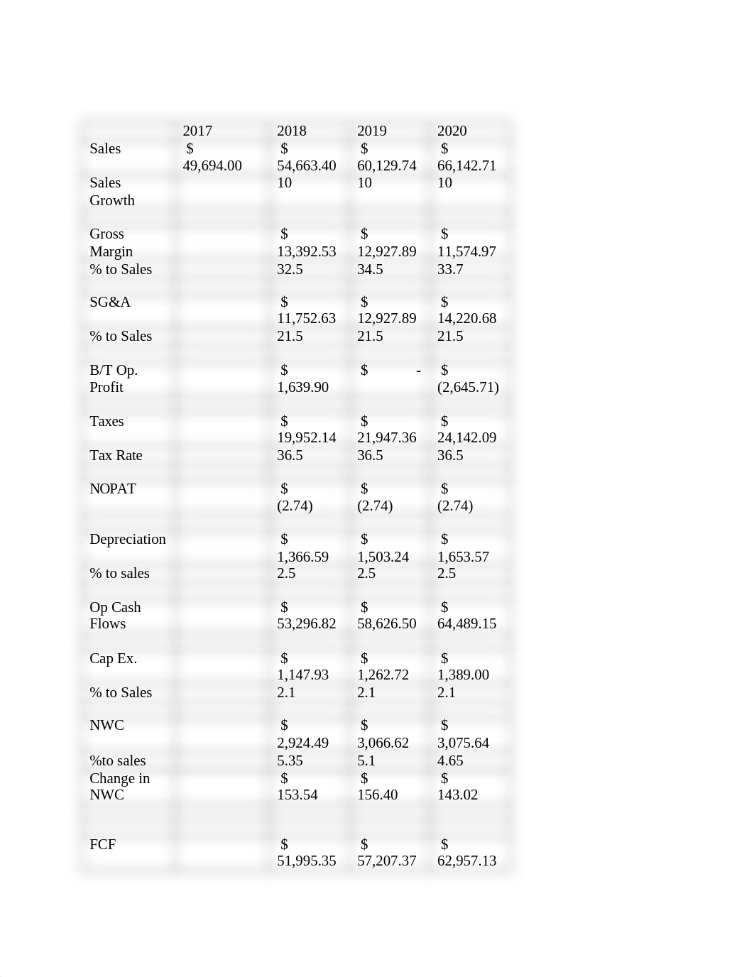 Mays Final.docx_d4w2x74xykg_page2