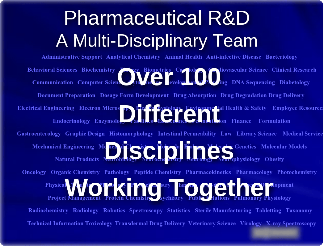 Drug Design (Overview).pdf_d4w4nod6uqn_page5