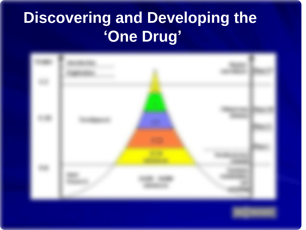 Drug Design (Overview).pdf_d4w4nod6uqn_page3