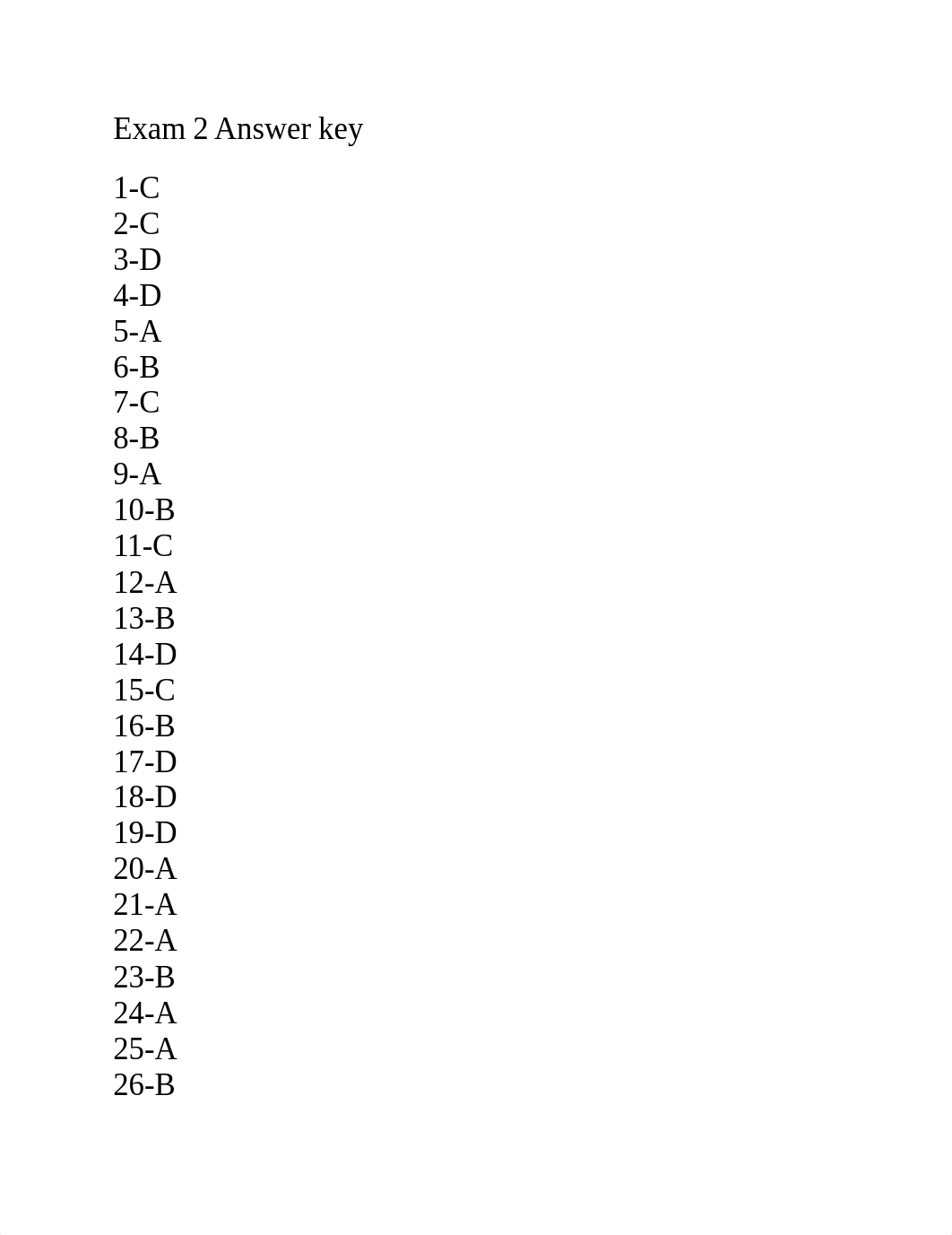 Exam 2 Answer key.docx_d4w5ekbkxac_page1