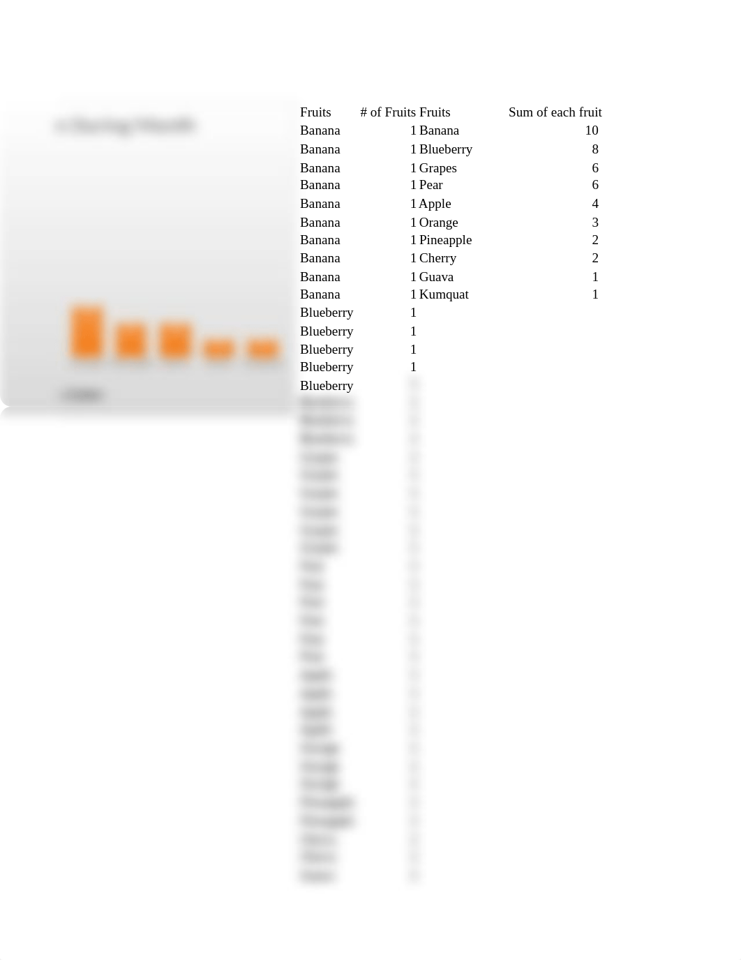 Demo Data FRUITS.xlsx_d4w65itr86s_page2