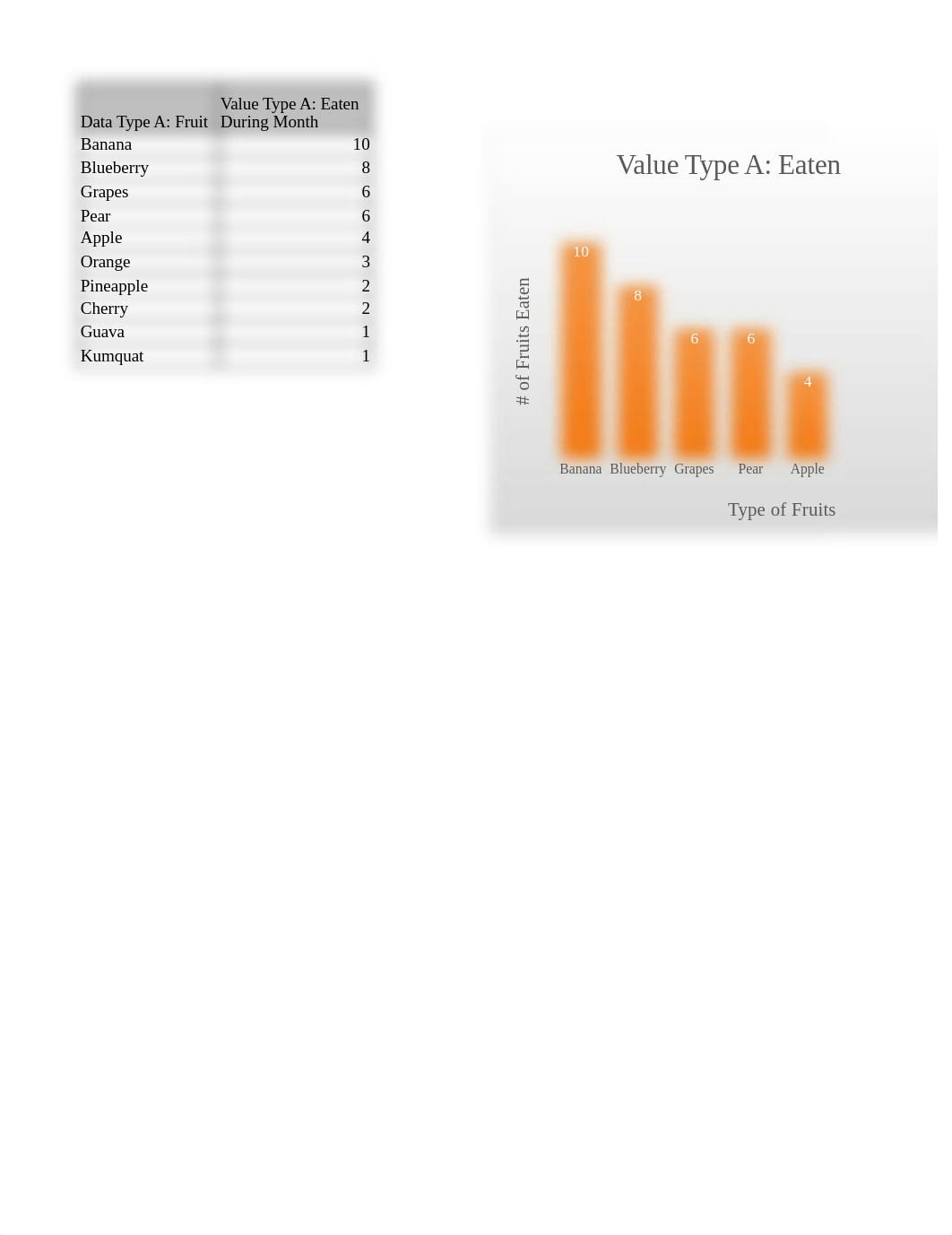 Demo Data FRUITS.xlsx_d4w65itr86s_page1