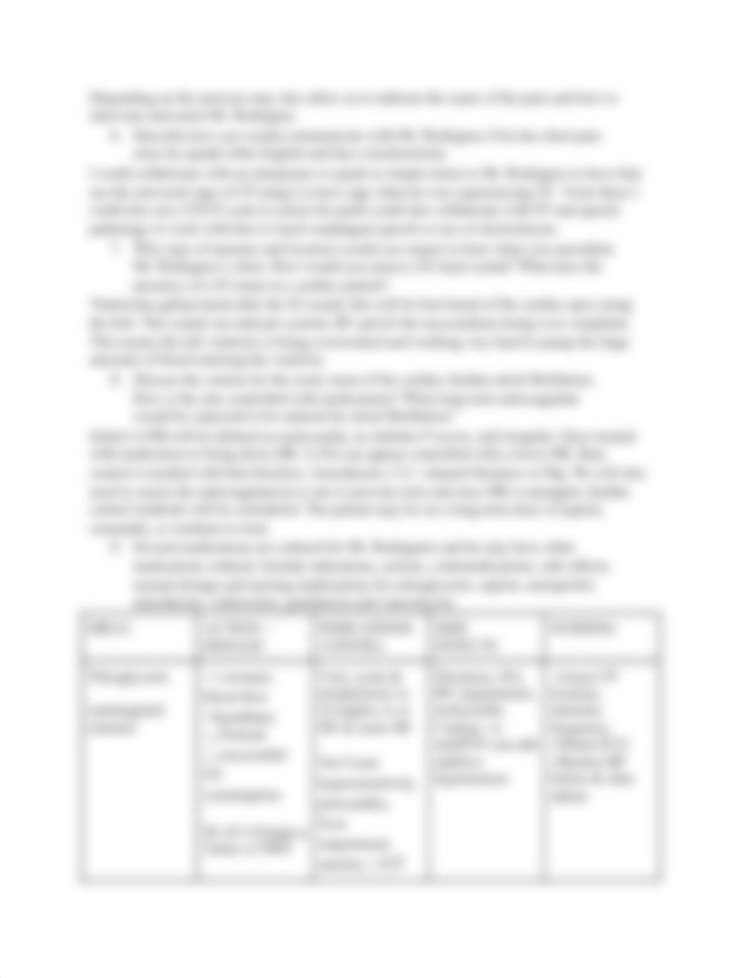 _N427 Resp Cardiac  Case study.docx_d4w75zqhsgy_page2