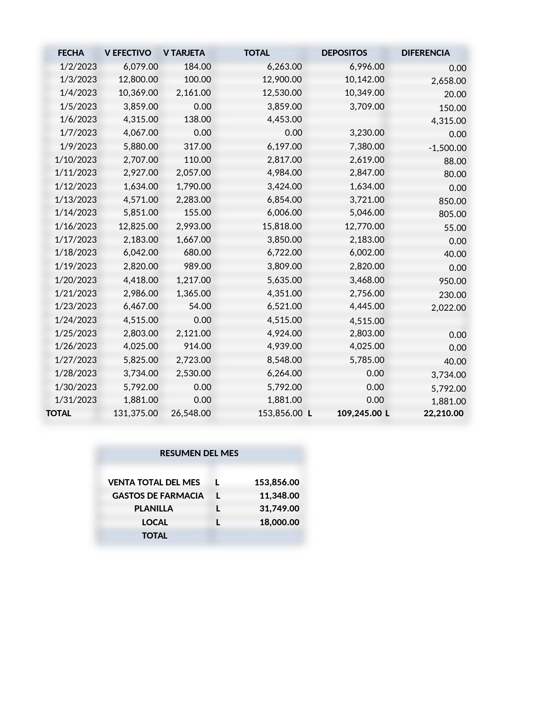 CONTROL DE VENTAS GALENOS.xlsx_d4w8qyzg60b_page1