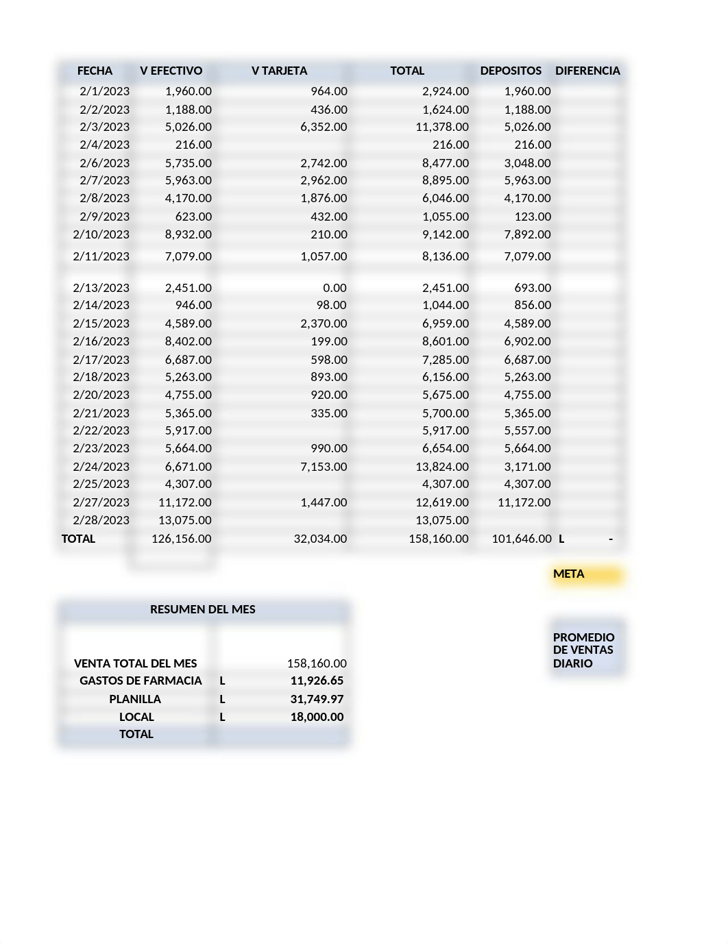 CONTROL DE VENTAS GALENOS.xlsx_d4w8qyzg60b_page4