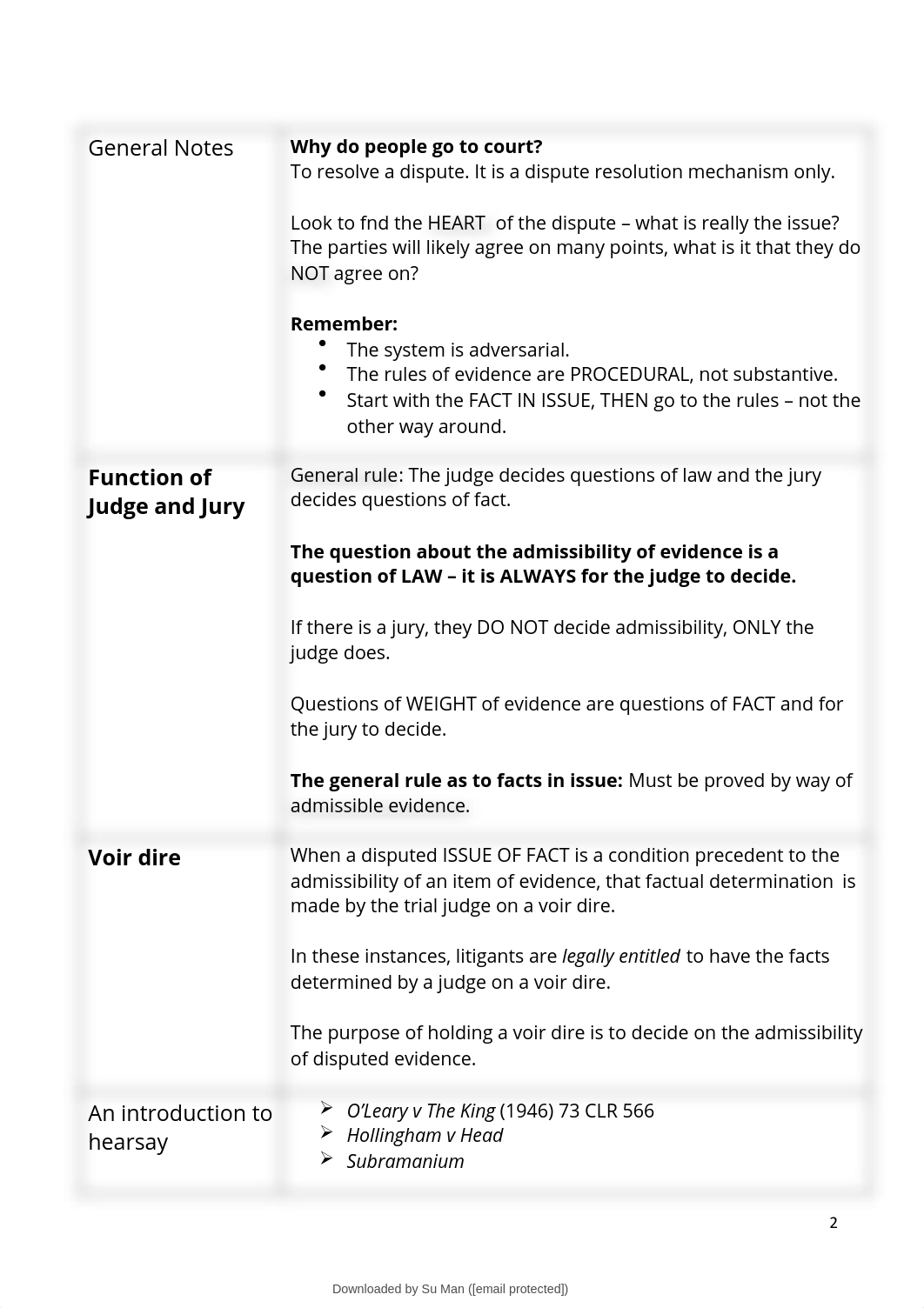 evidence-exam-notes-2016.pdf_d4wav6epl1p_page3