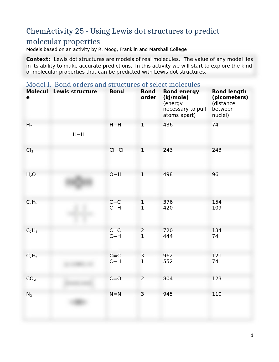 ChemActivity25- Using Lewis Dot Structures to Predict Molecular Properties-1.docx_d4waw278iys_page1