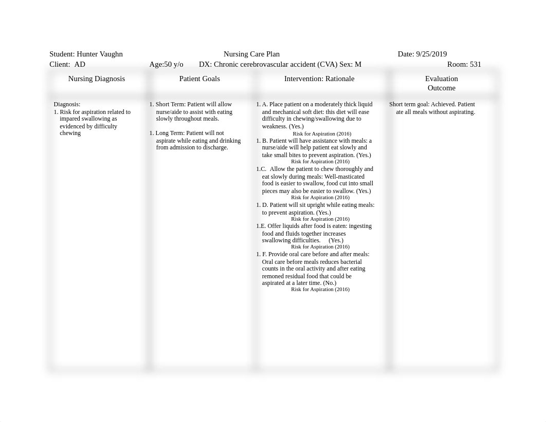 Care Plan Due 10_23.pdf_d4wd9ep54c8_page1