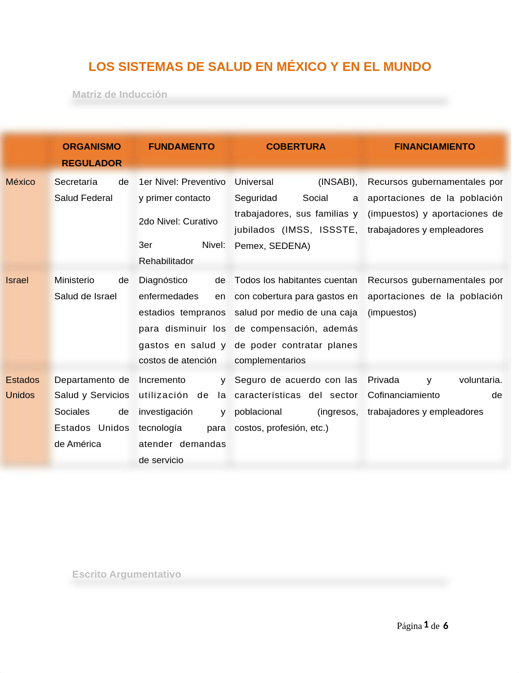 Tarea 6 Los Sistemas de Salud en México y en el mundo - copia.docx_d4whisb3joi_page2