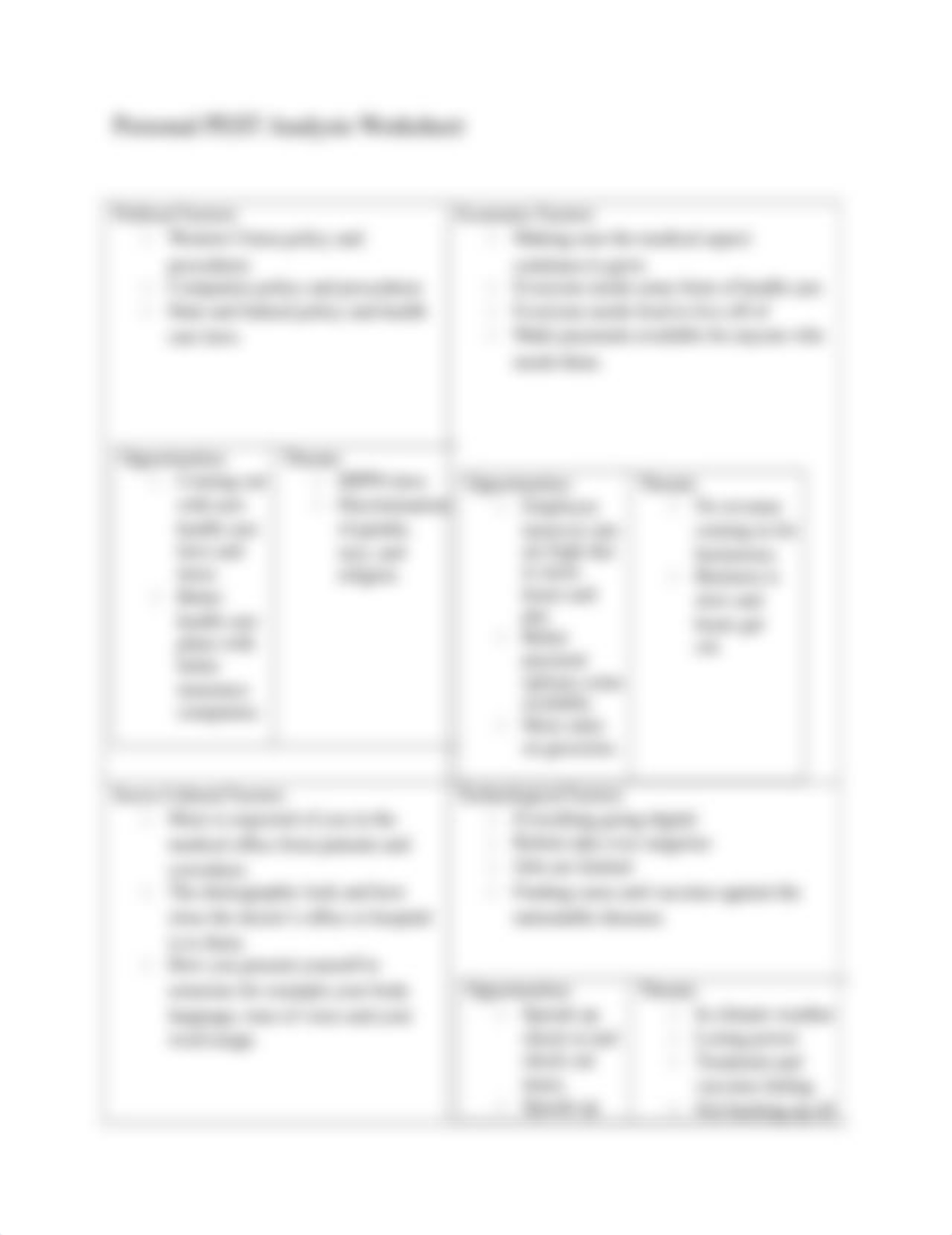 Personal SWOT Analysis Worksheet 1.docx_d4wk0plzqj6_page2