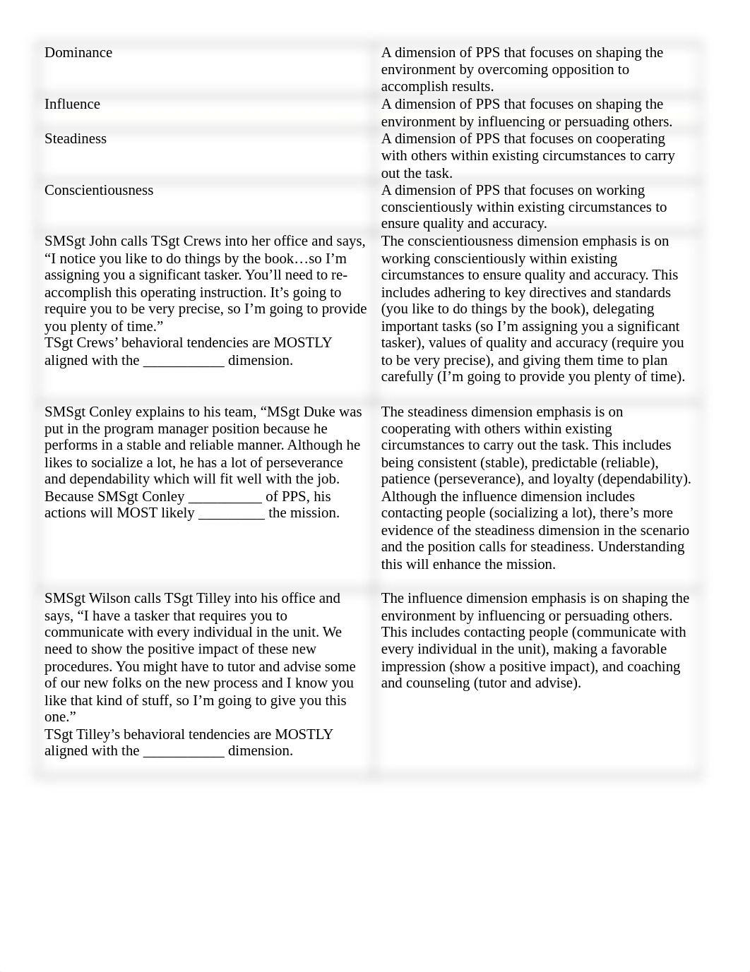 SNCOA Volume I.docx_d4wnt44al6w_page1